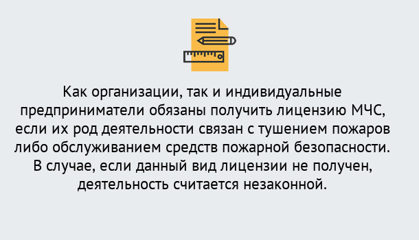 Почему нужно обратиться к нам? Алапаевск Лицензия МЧС в Алапаевск