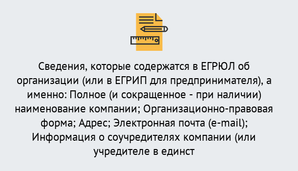 Почему нужно обратиться к нам? Алапаевск Внесение изменений в ЕГРЮЛ 2019 в Алапаевск