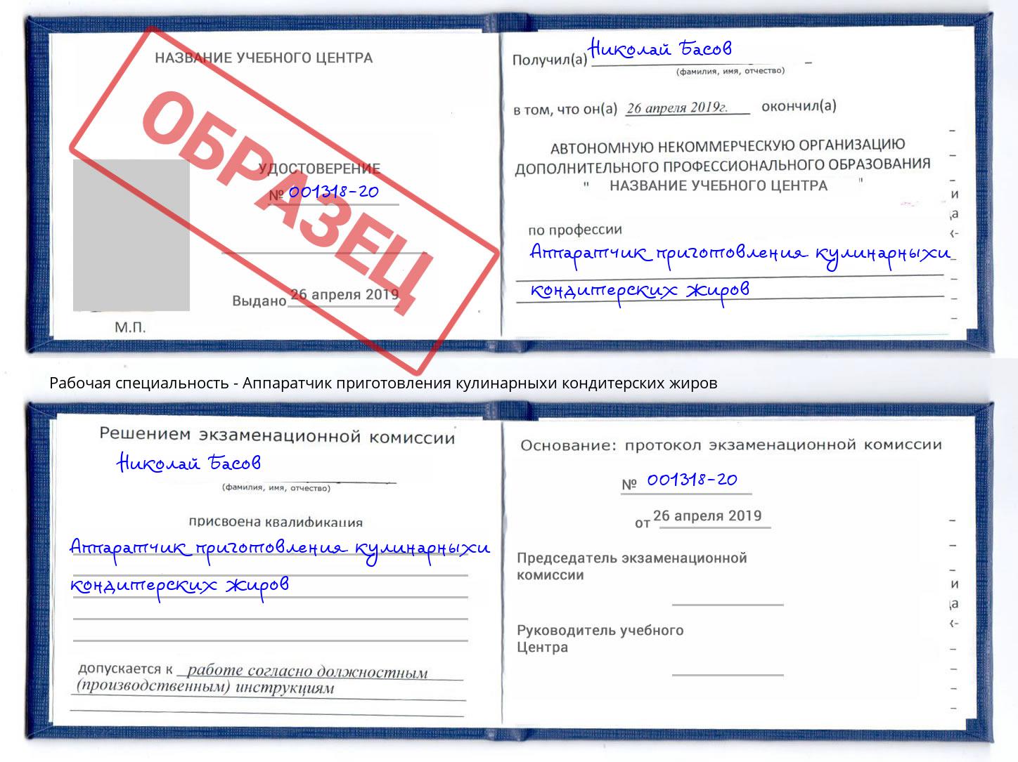 Аппаратчик приготовления кулинарныхи кондитерских жиров Алапаевск