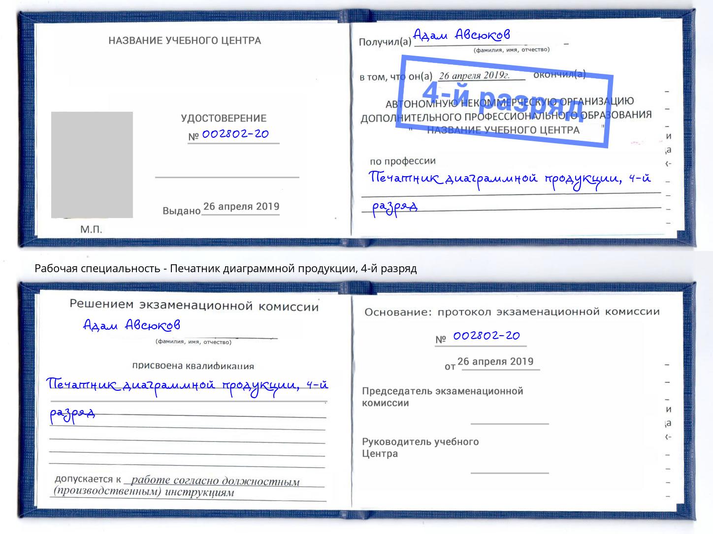 корочка 4-й разряд Печатник диаграммной продукции Алапаевск